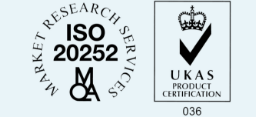 ISO 20252 certified